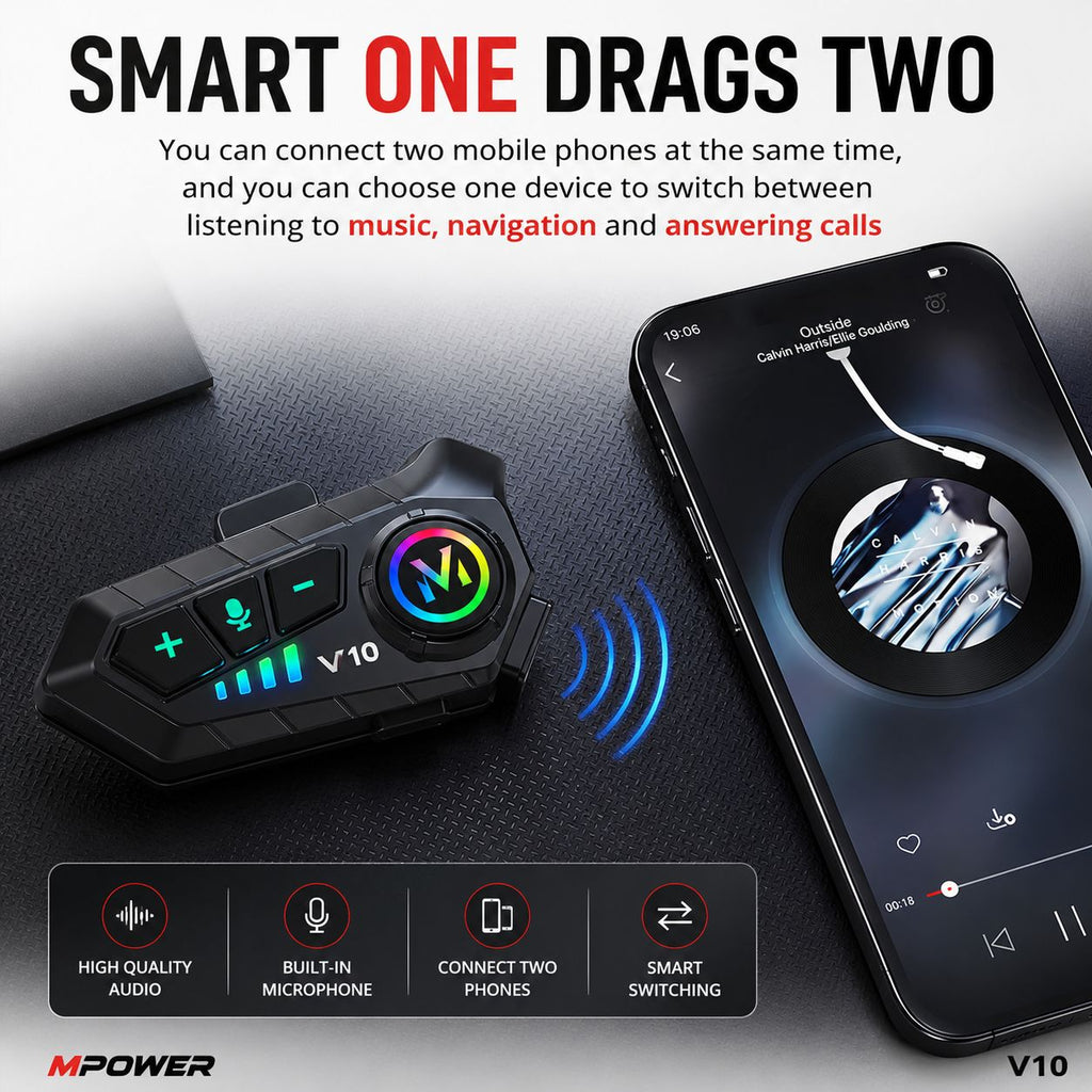 Motorcycle Bluetooth Helmet Device