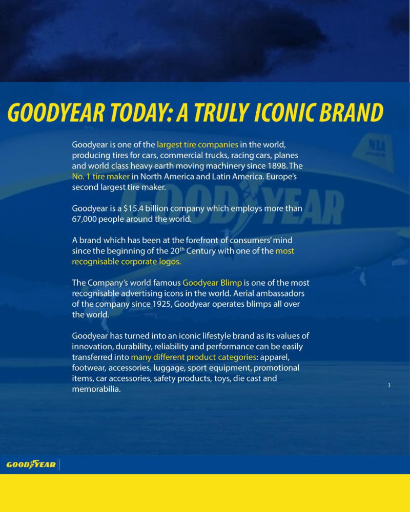 Goodyear Digital 2in1 Jump Starter With Air Compressor