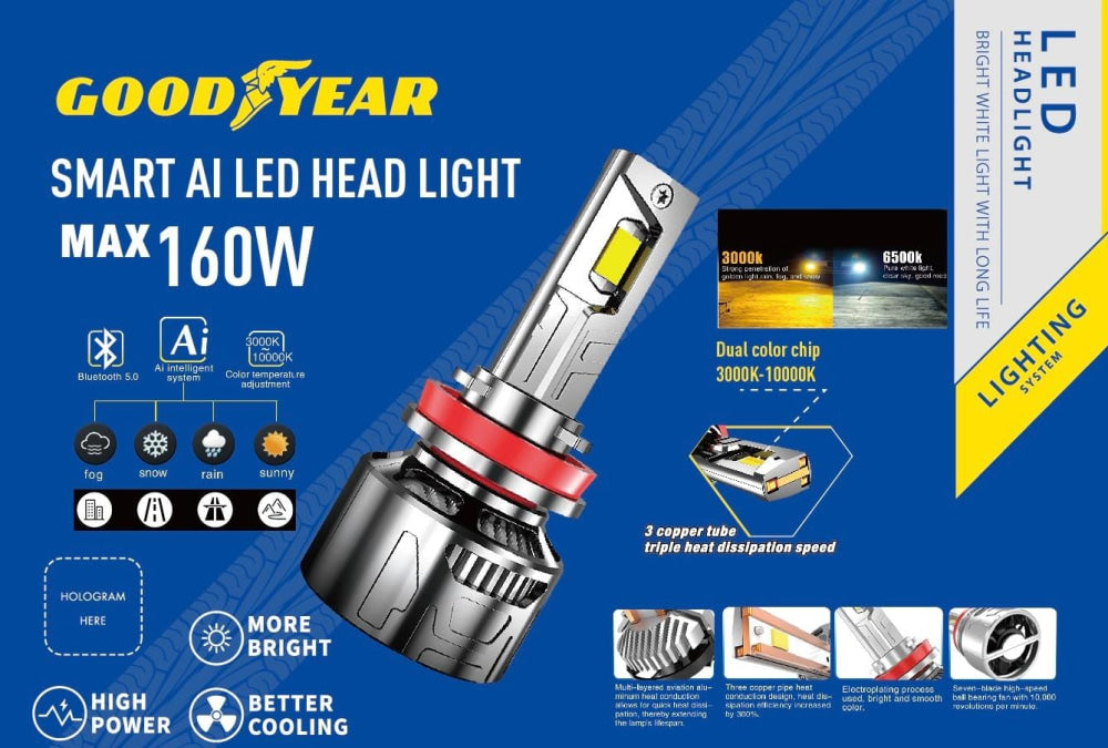 Goodyear  Smart AI High Power Dual Color Head Light Led  App Controlled 160Watt