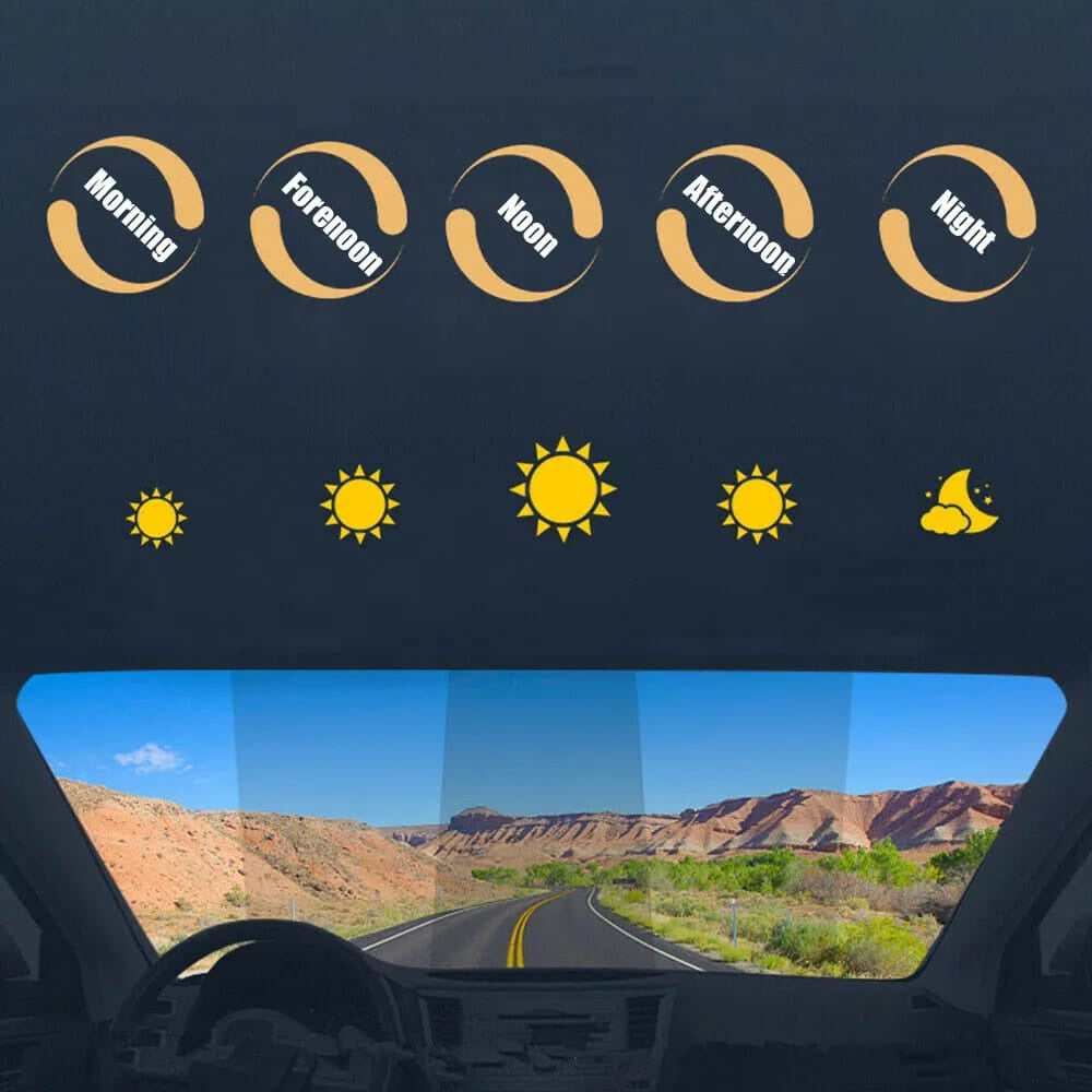 Photochromic Solar Protection Tint (Sheet,Film)