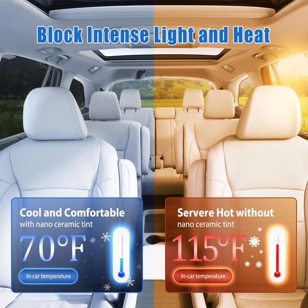 UV Reflective Glass Window Solar Protection Tint (Sheet,Film)